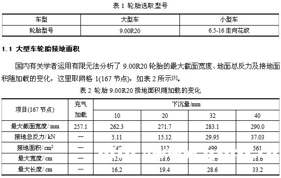 减速振动标线条间间隔及重复条数的设置研究